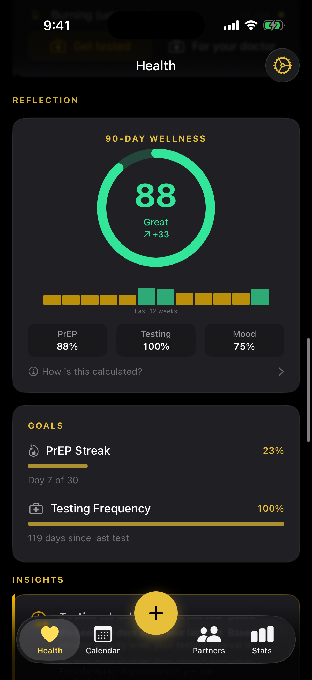 Goals and insights