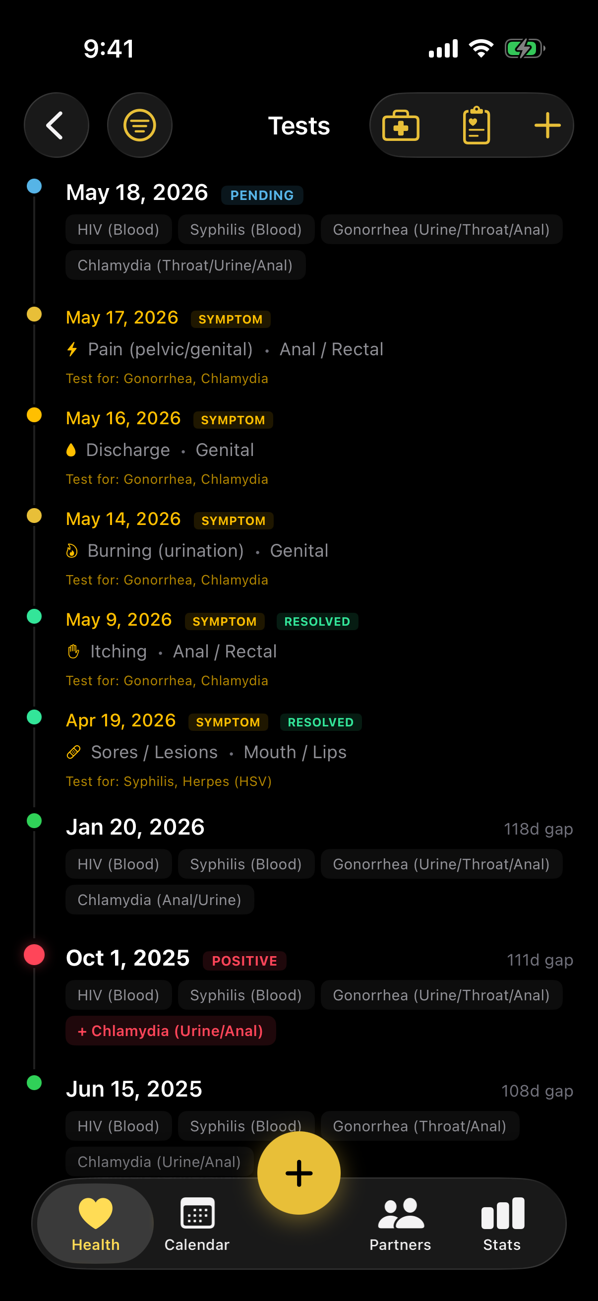 STI test history